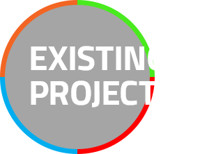 Existing projects