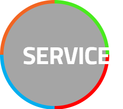 Services